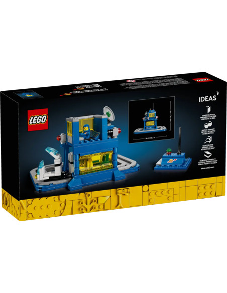 Miniature control center - Ideas 40786