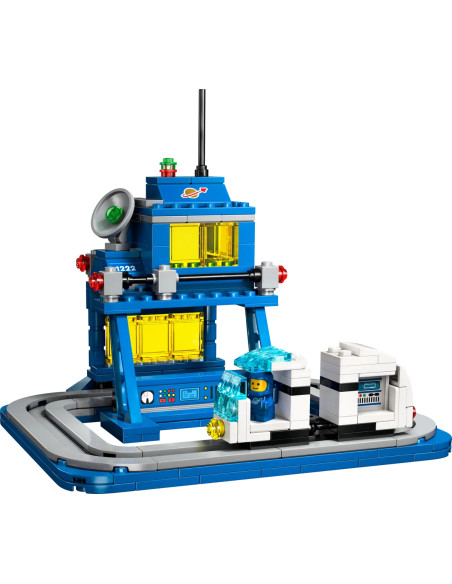 Miniature control center - Ideas 40786